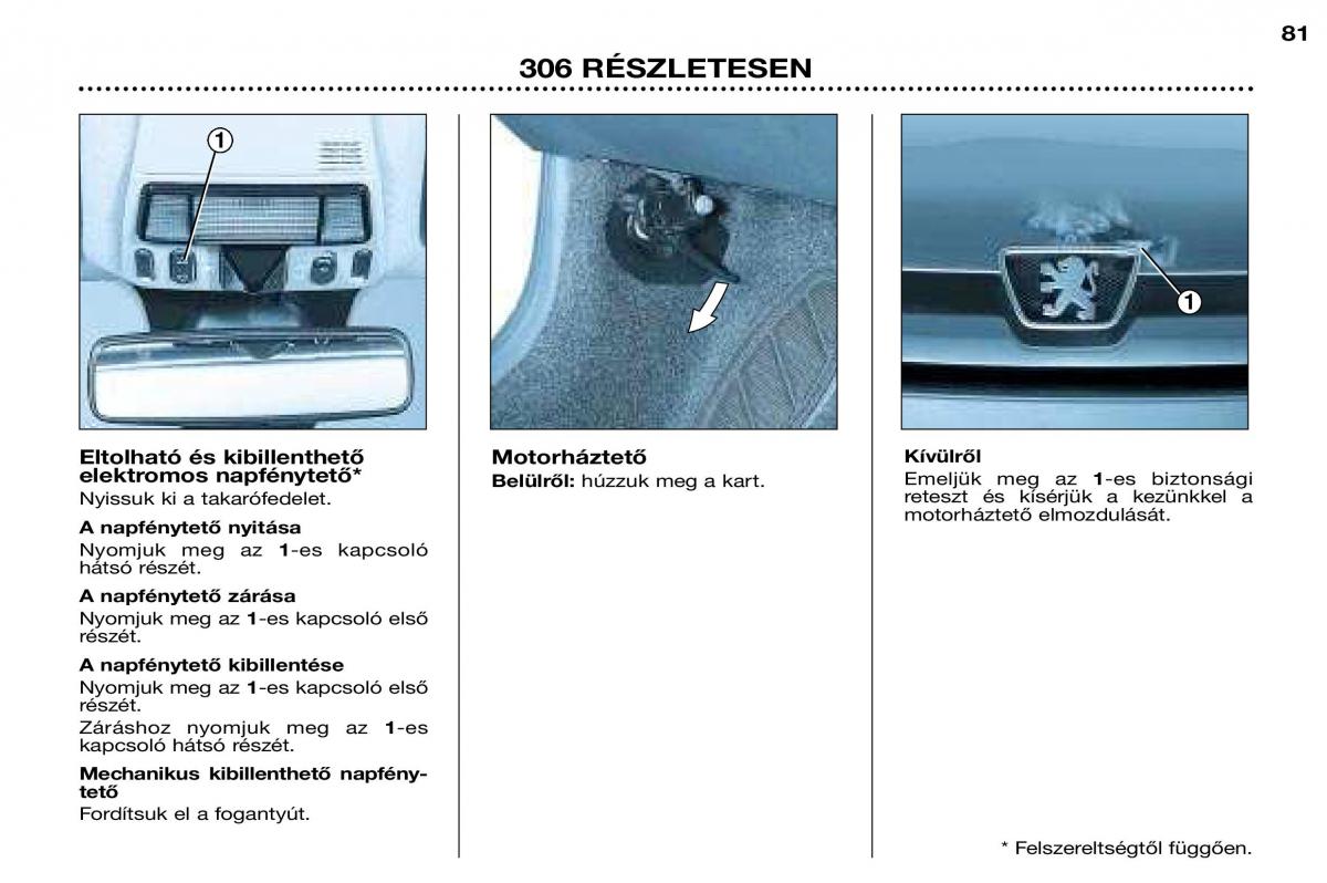 Peugeot 306 Break PH3 Kezelesi utmutato / page 73