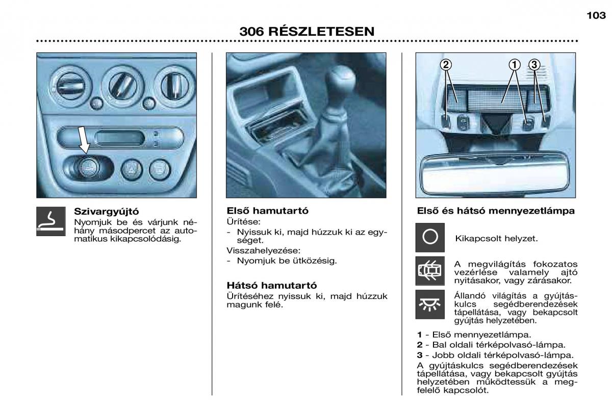 Peugeot 306 Break PH3 Kezelesi utmutato / page 81