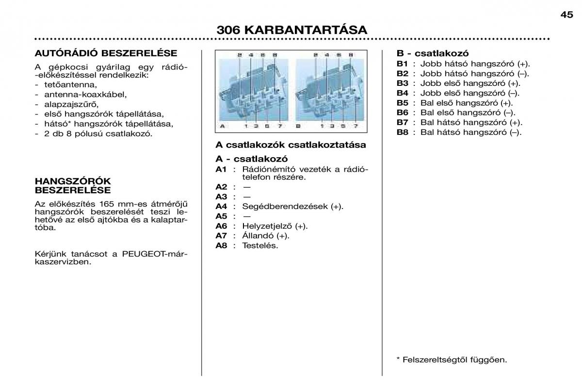 Peugeot 306 Break PH3 Kezelesi utmutato / page 113