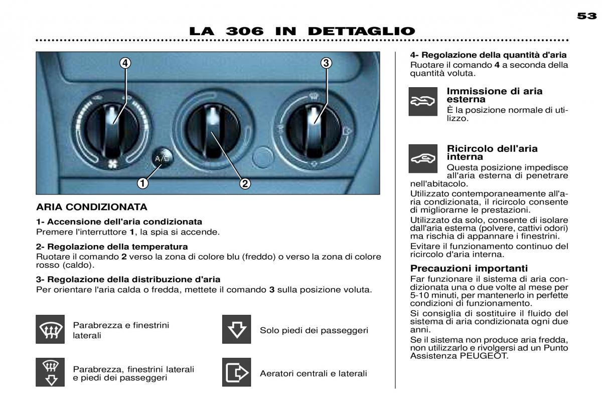 Peugeot 306 Break PH3 manuale del proprietario / page 58