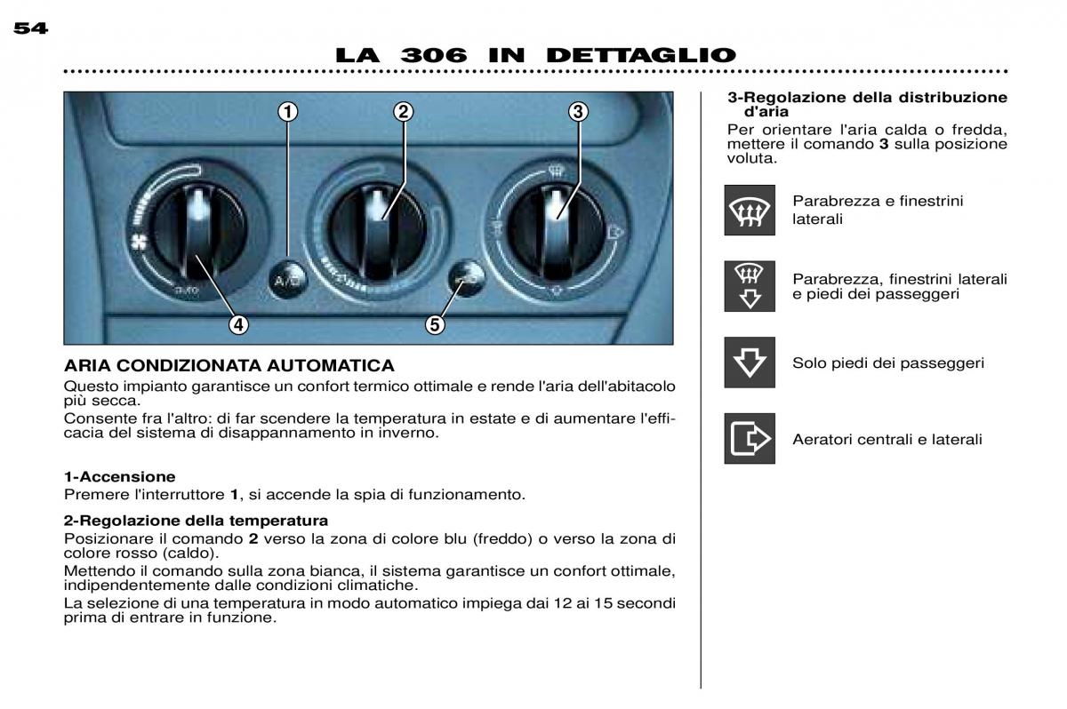 Peugeot 306 Break PH3 manuale del proprietario / page 59