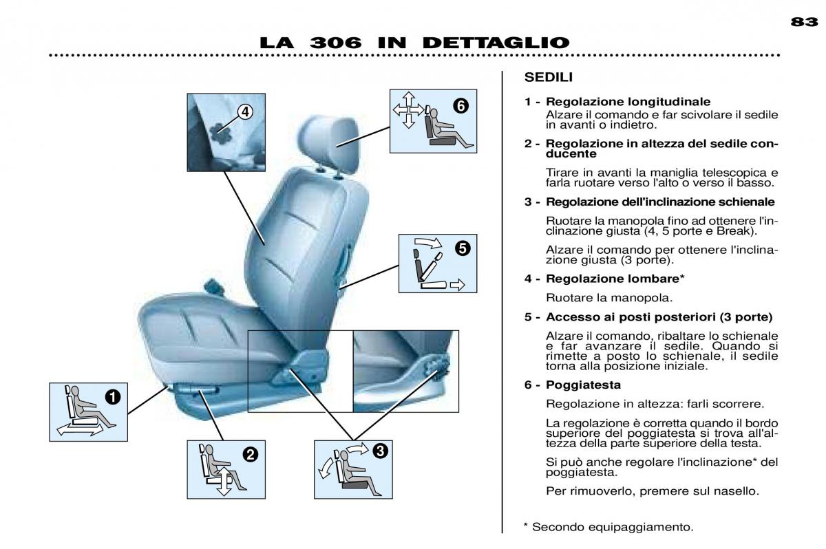 Peugeot 306 Break PH3 manuale del proprietario / page 61