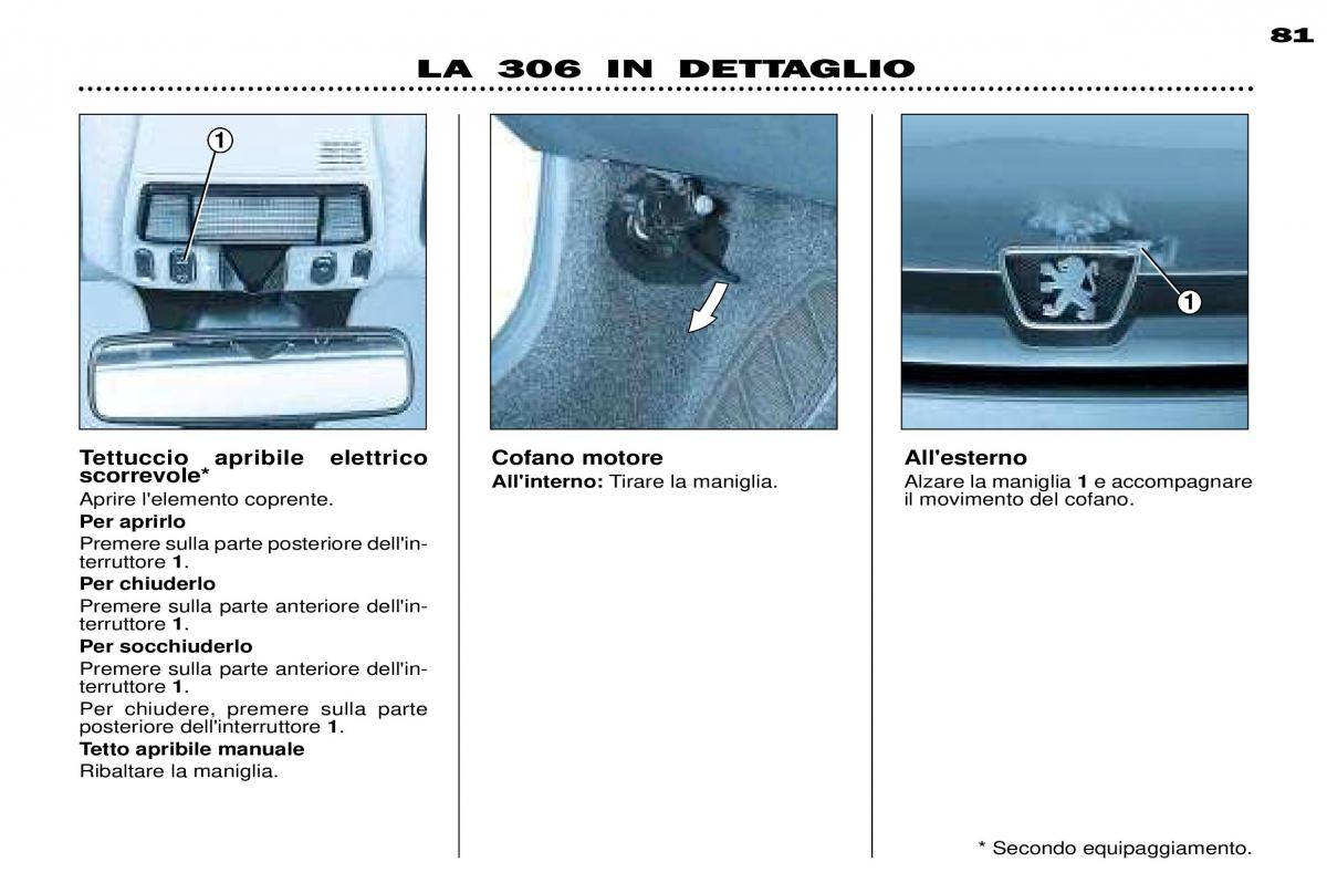 Peugeot 306 Break PH3 manuale del proprietario / page 72