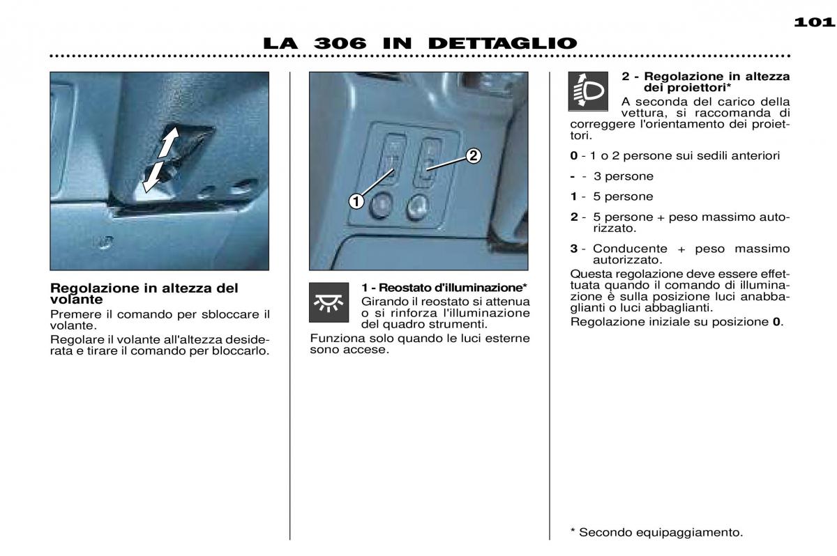 Peugeot 306 Break PH3 manuale del proprietario / page 78