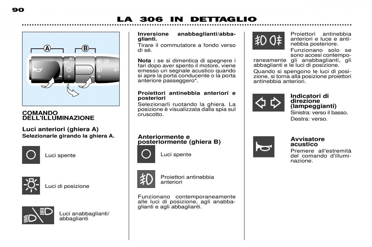 Peugeot 306 Break PH3 manuale del proprietario / page 80