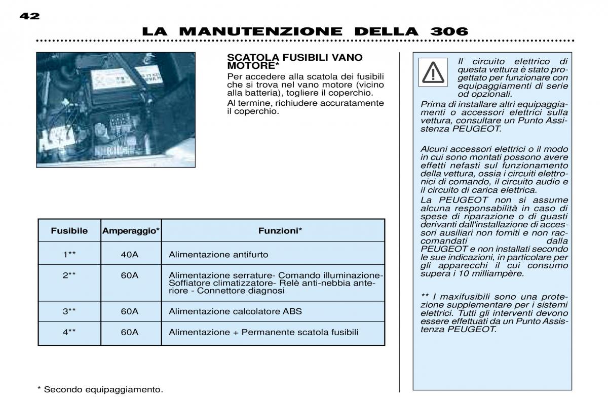 Peugeot 306 Break PH3 manuale del proprietario / page 106