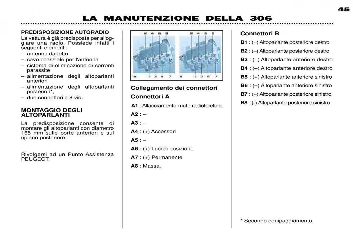 Peugeot 306 Break PH3 manuale del proprietario / page 112