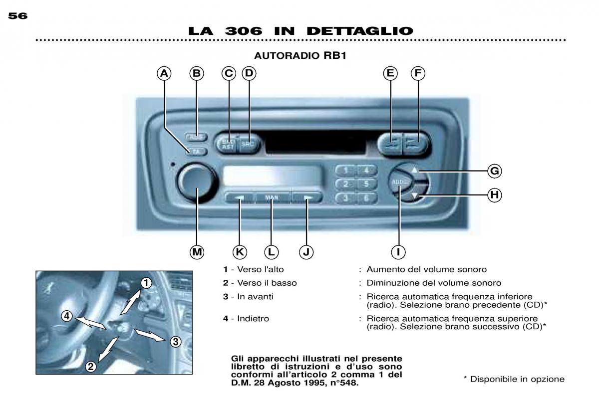 Peugeot 306 Break PH3 manuale del proprietario / page 31