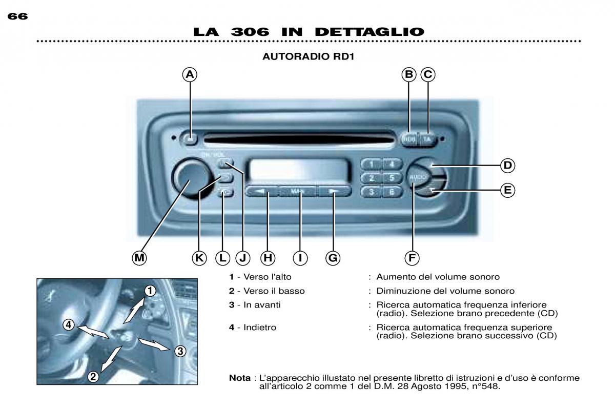 Peugeot 306 Break PH3 manuale del proprietario / page 42