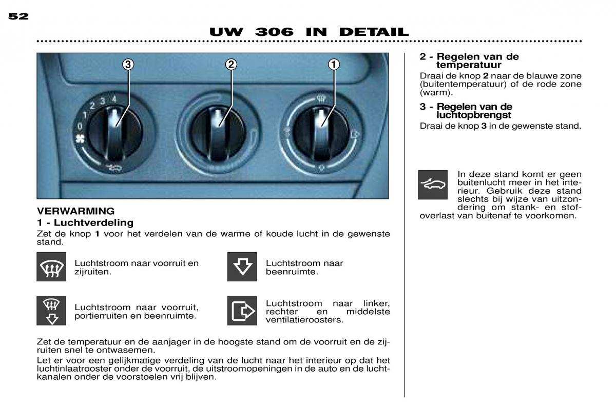 Peugeot 306 Break PH3 handleiding / page 58