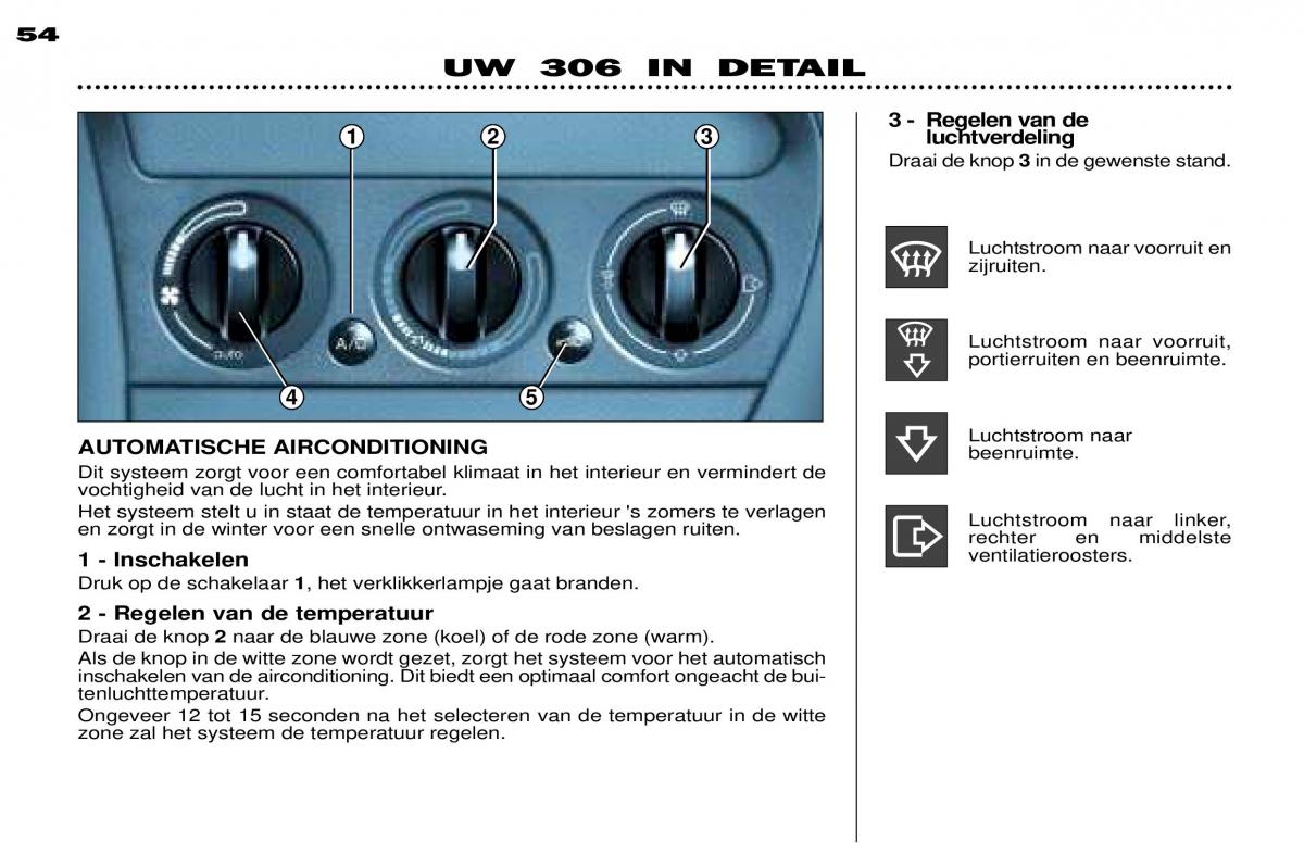 Peugeot 306 Break PH3 handleiding / page 60