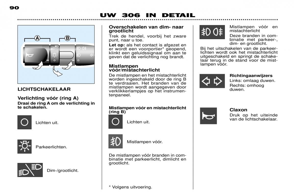 Peugeot 306 Break PH3 handleiding / page 75