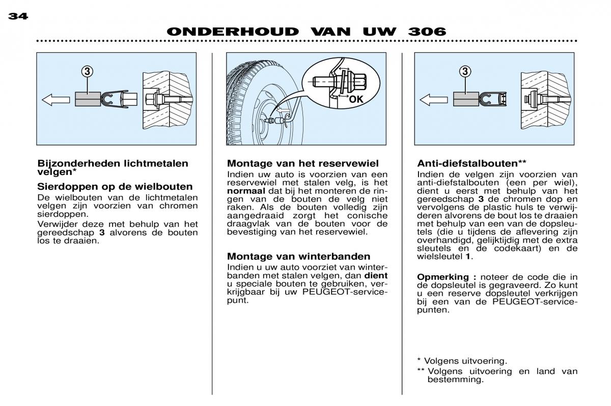 Peugeot 306 Break PH3 handleiding / page 100