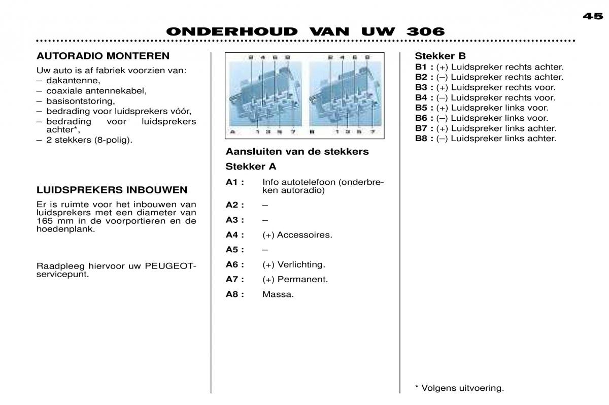 Peugeot 306 Break PH3 handleiding / page 113