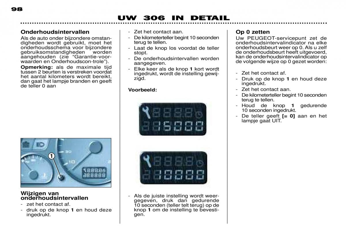 Peugeot 306 Break PH3 handleiding / page 16