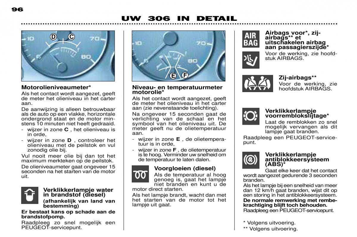 Peugeot 306 Break PH3 handleiding / page 29