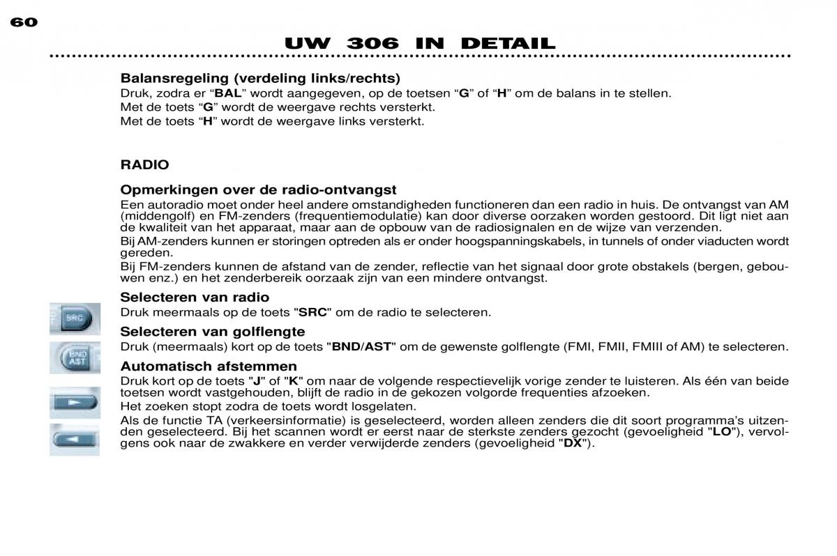 Peugeot 306 Break PH3 handleiding / page 36