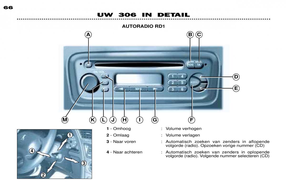 Peugeot 306 Break PH3 handleiding / page 43