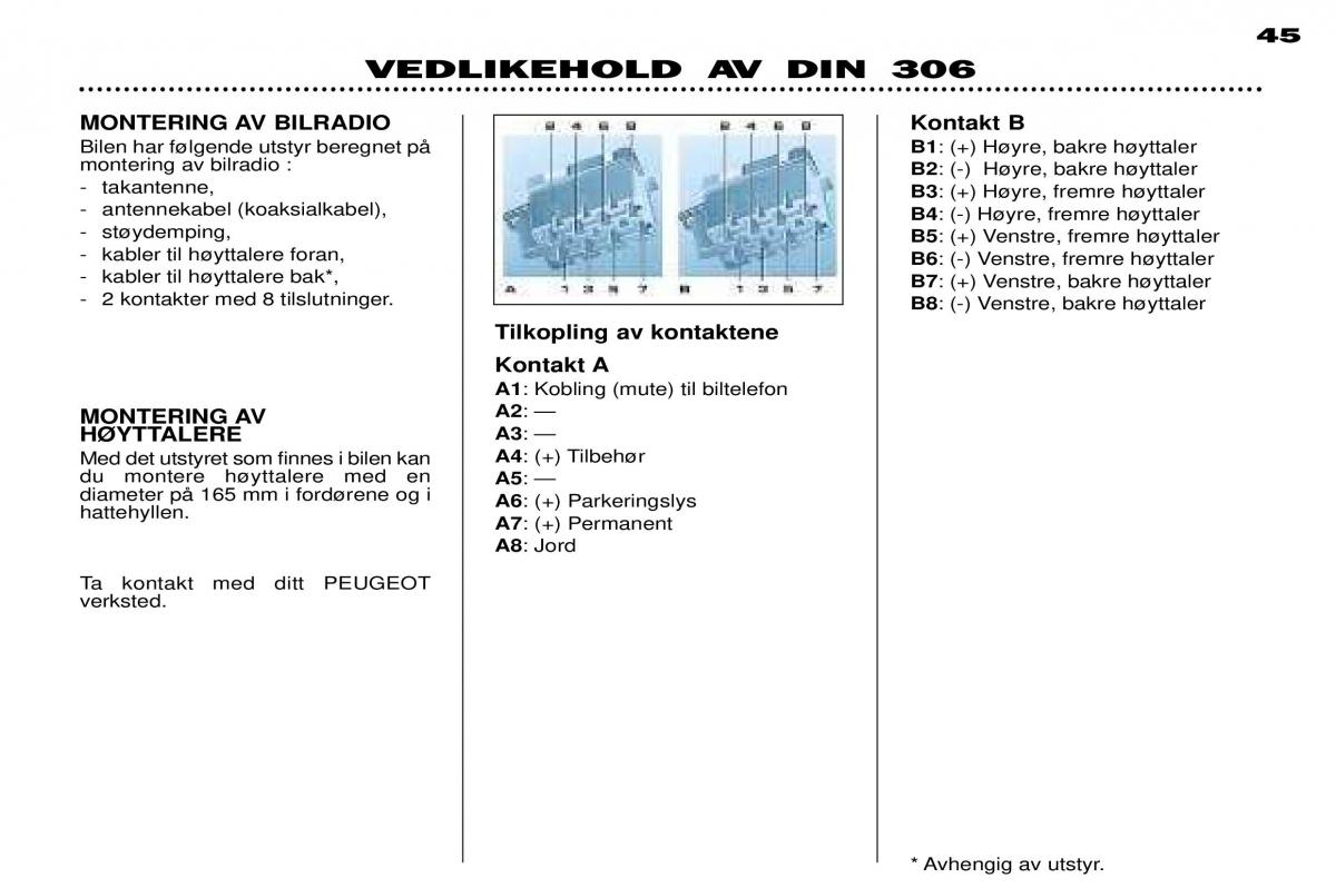 Peugeot 306 Break PH3 bruksanvisningen / page 113