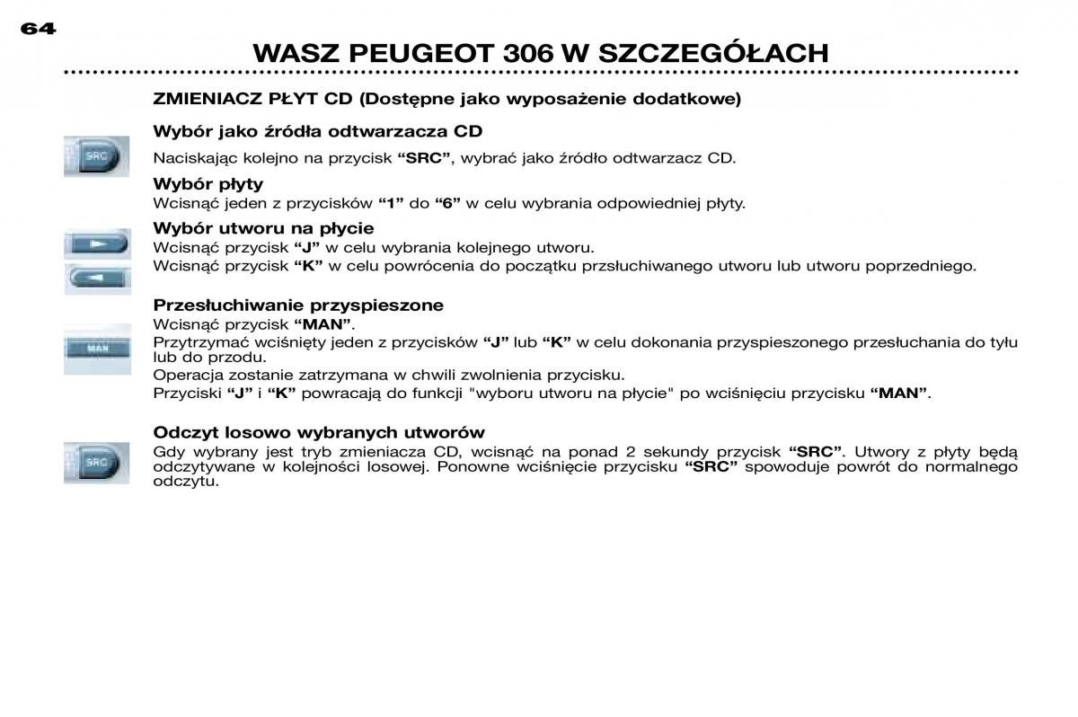 Peugeot 306 Break PH3 instrukcja obslugi / page 41