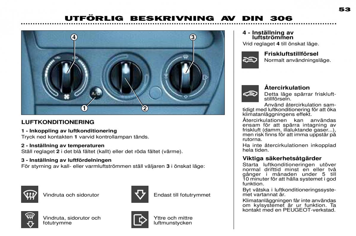 Peugeot 306 Break PH3 instruktionsbok / page 59