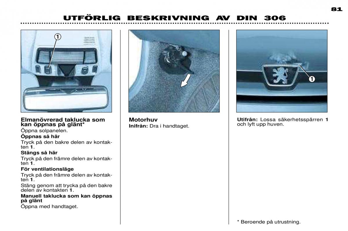 Peugeot 306 Break PH3 instruktionsbok / page 73