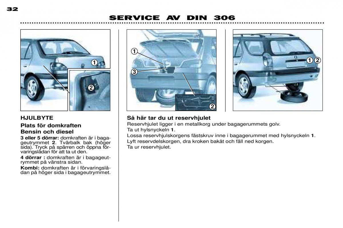 Peugeot 306 Break PH3 instruktionsbok / page 98