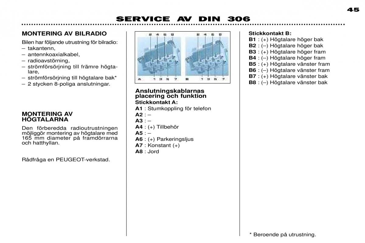 Peugeot 306 Break PH3 instruktionsbok / page 113