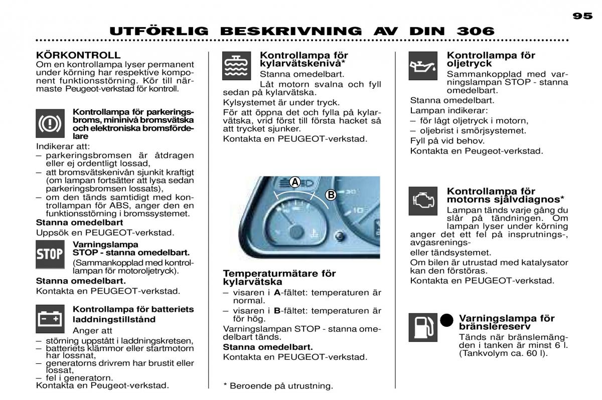 Peugeot 306 Break PH3 instruktionsbok / page 28