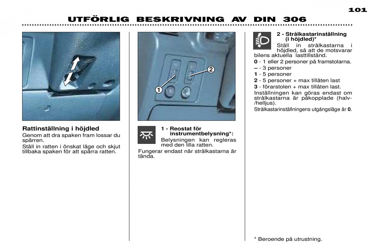 Peugeot 306 Break PH3 instruktionsbok / page 31