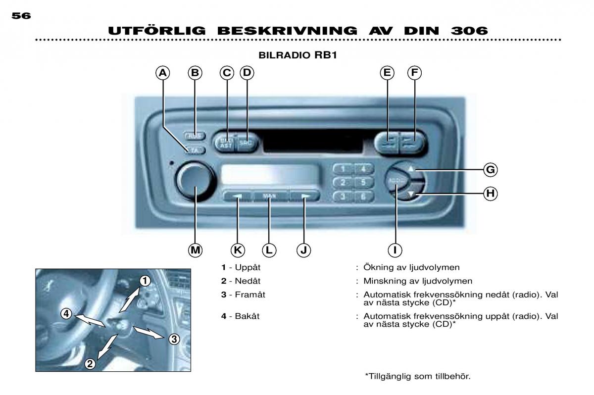 Peugeot 306 Break PH3 instruktionsbok / page 32