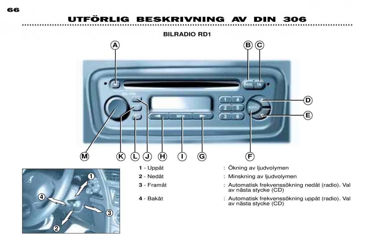 Peugeot 306 Break PH3 instruktionsbok / page 43