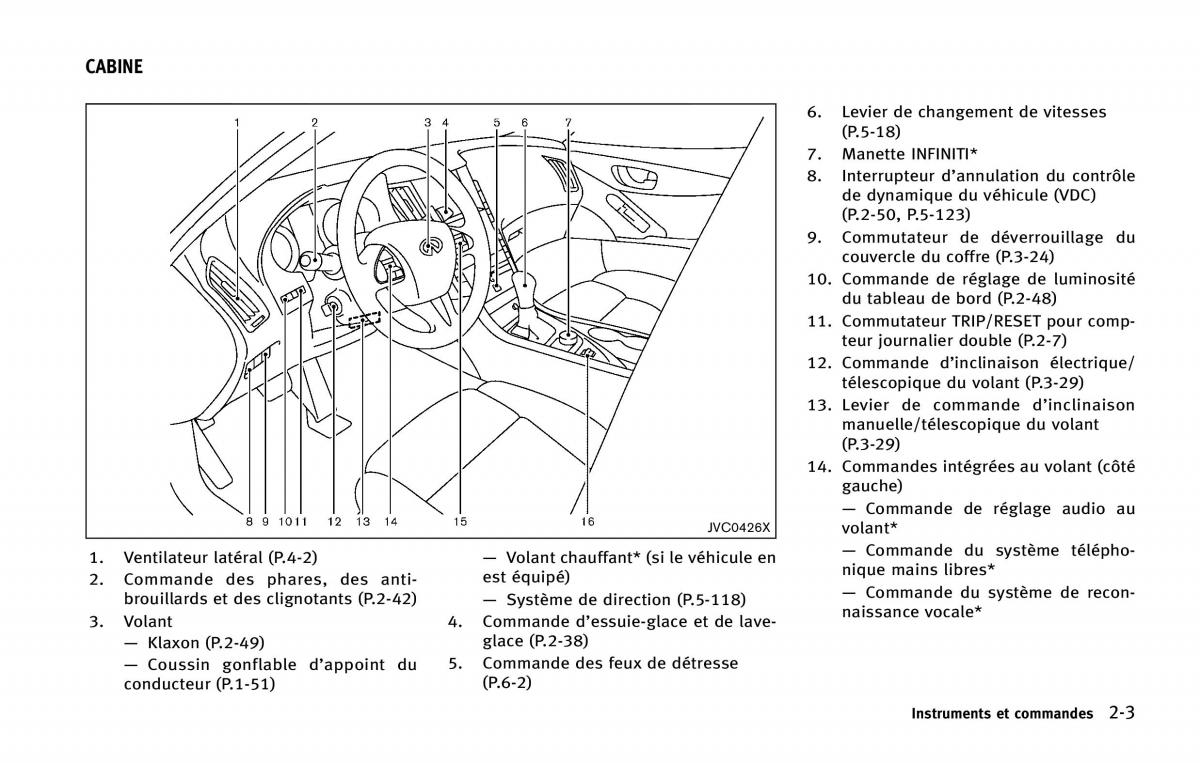 manual  Infiniti Q50 manuel du proprietaire / page 96