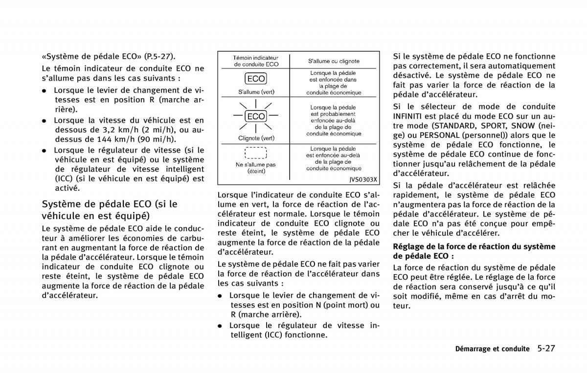 manual  Infiniti Q50 manuel du proprietaire / page 232