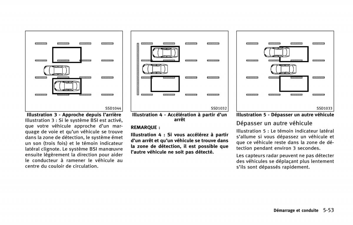 manual  Infiniti Q50 manuel du proprietaire / page 258