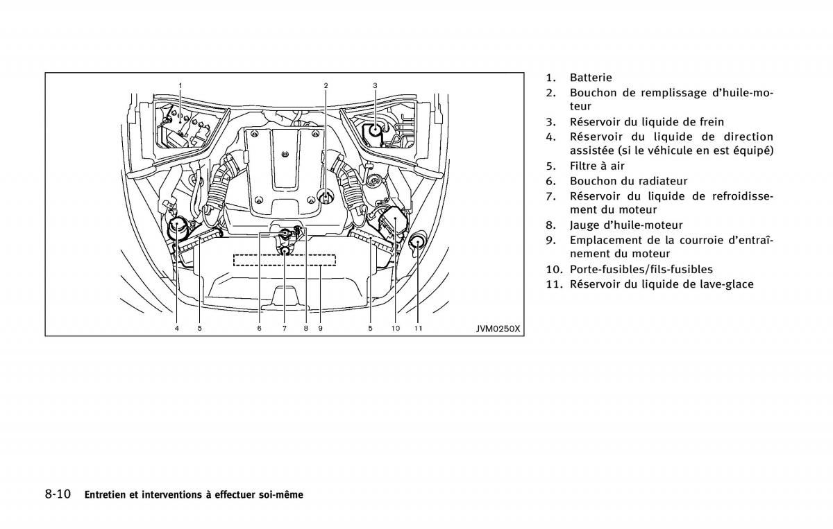 manual  Infiniti Q50 manuel du proprietaire / page 373