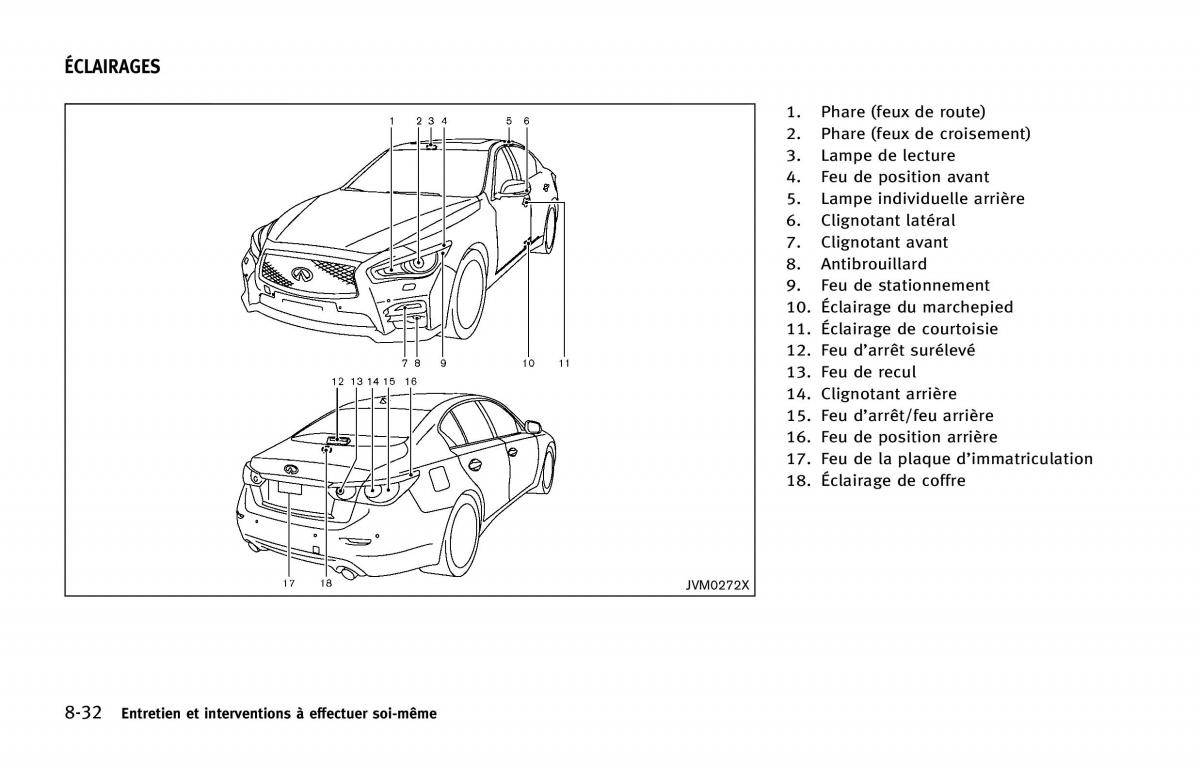 manual  Infiniti Q50 manuel du proprietaire / page 395