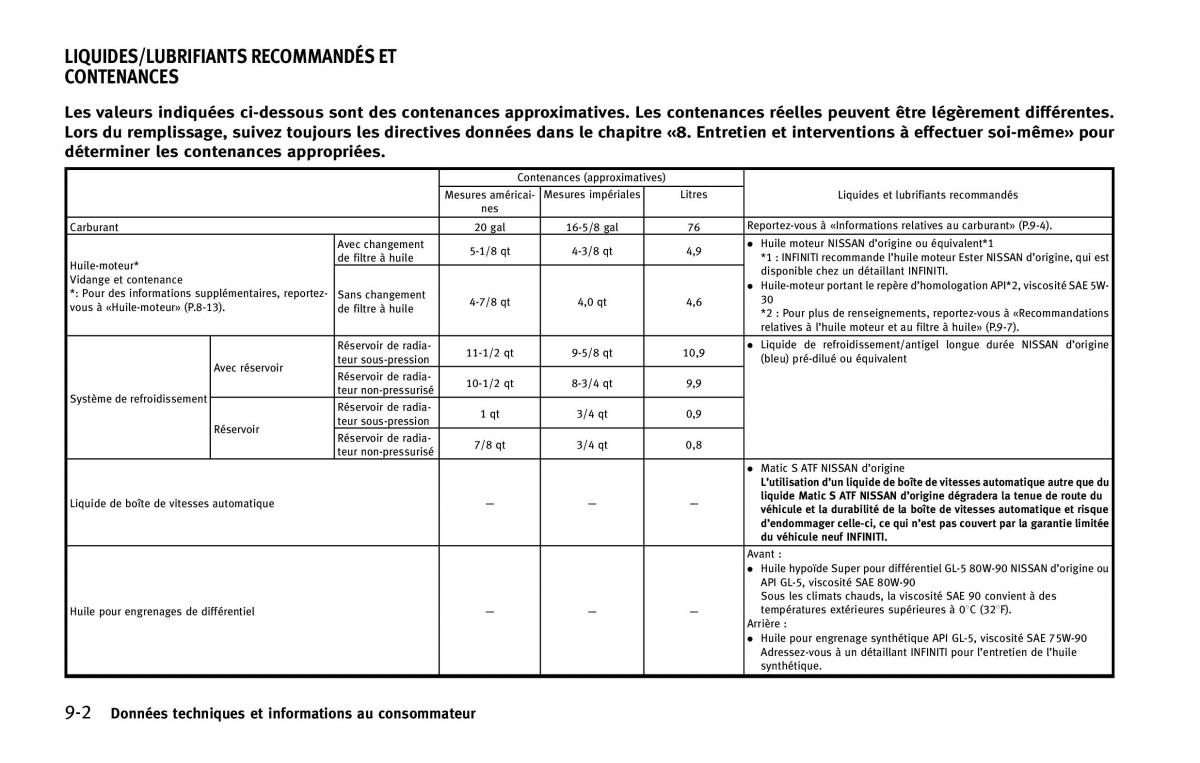 manual  Infiniti Q50 manuel du proprietaire / page 415