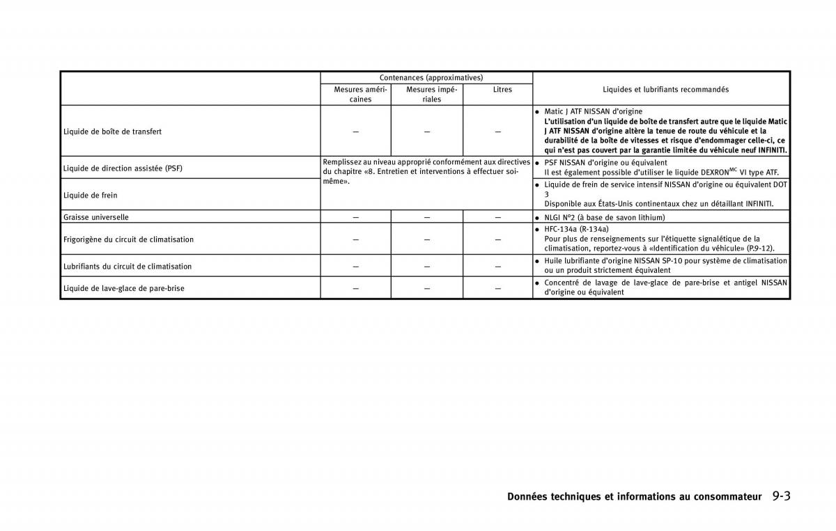 manual  Infiniti Q50 manuel du proprietaire / page 416