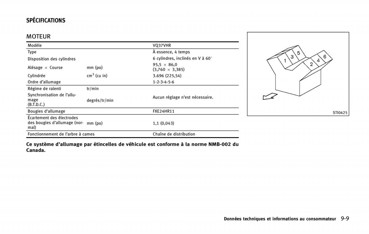 manual  Infiniti Q50 manuel du proprietaire / page 422