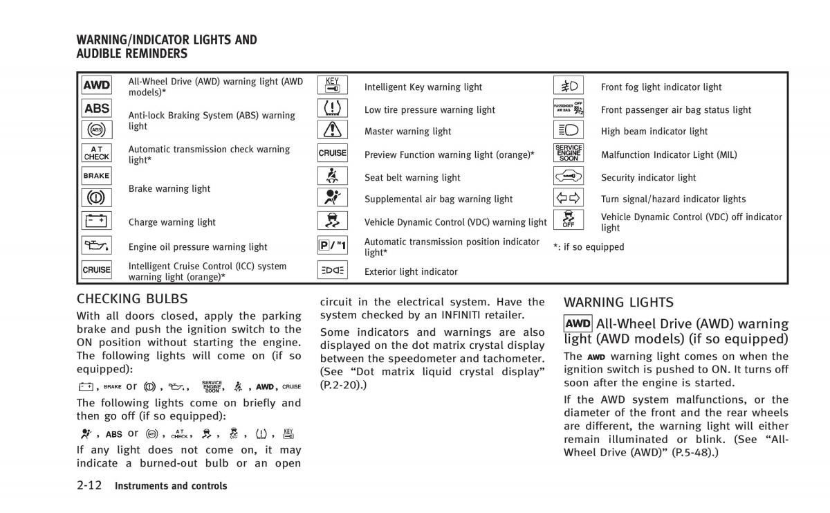 Infiniti Q60 Coupe owners manual / page 83