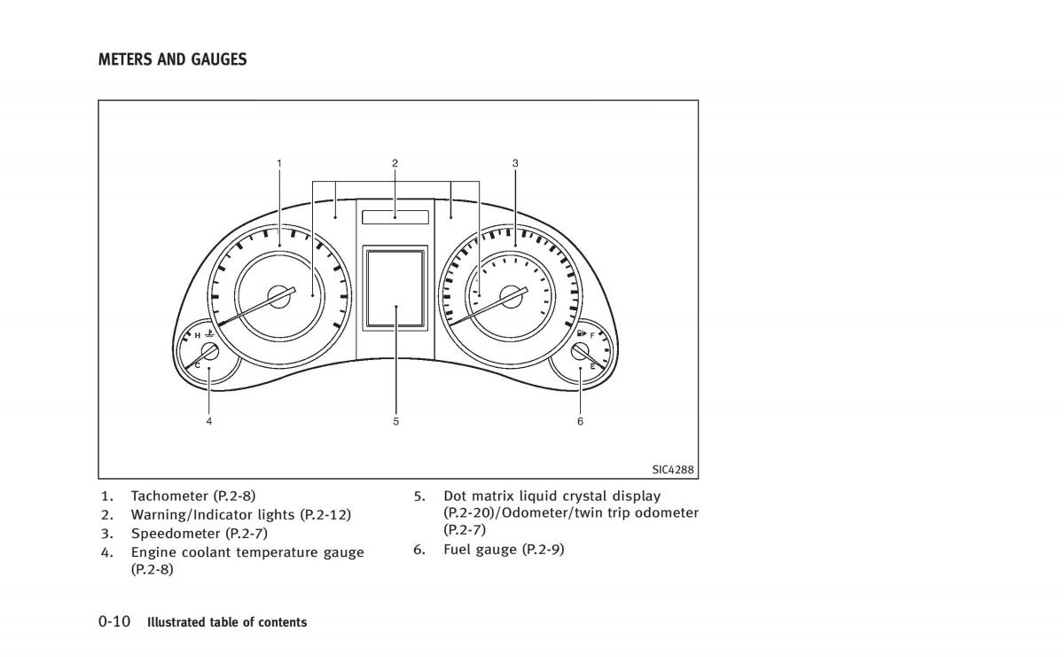 Infiniti Q60 Coupe owners manual / page 17