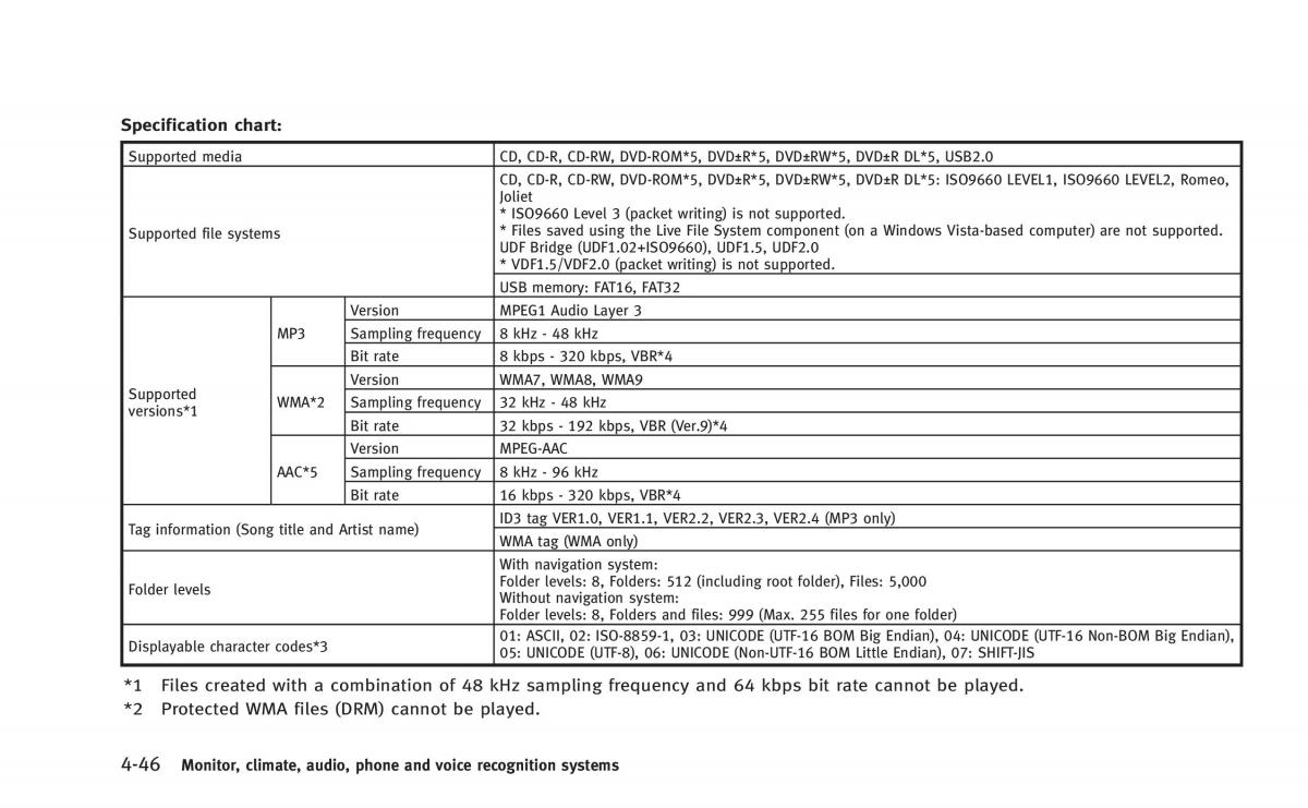 Infiniti Q60 Coupe owners manual / page 209