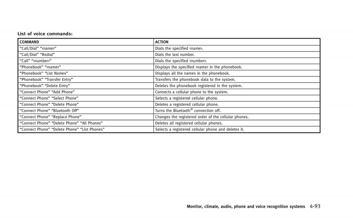 Infiniti Q60 Coupe owners manual / page 256