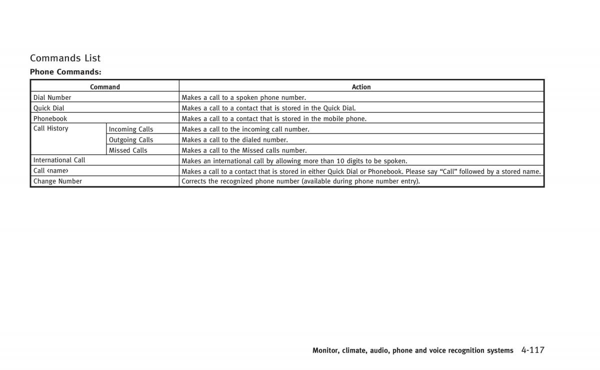 Infiniti Q60 Coupe owners manual / page 280