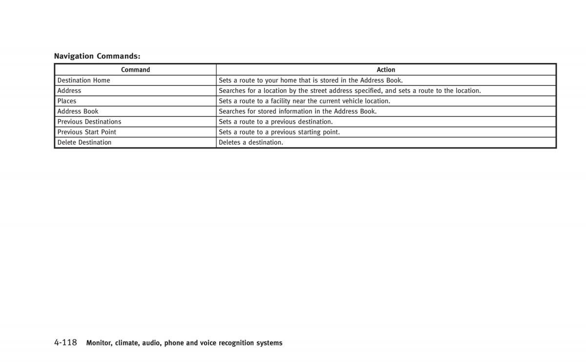 Infiniti Q60 Coupe owners manual / page 281