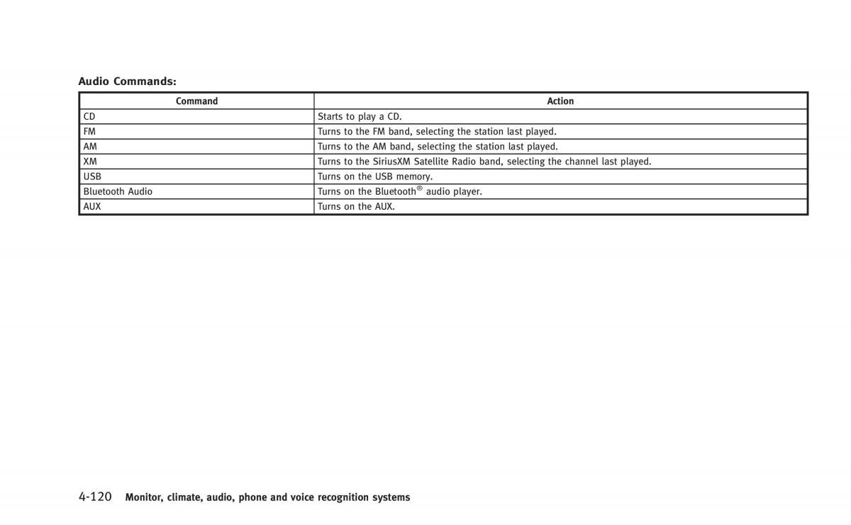 Infiniti Q60 Coupe owners manual / page 283