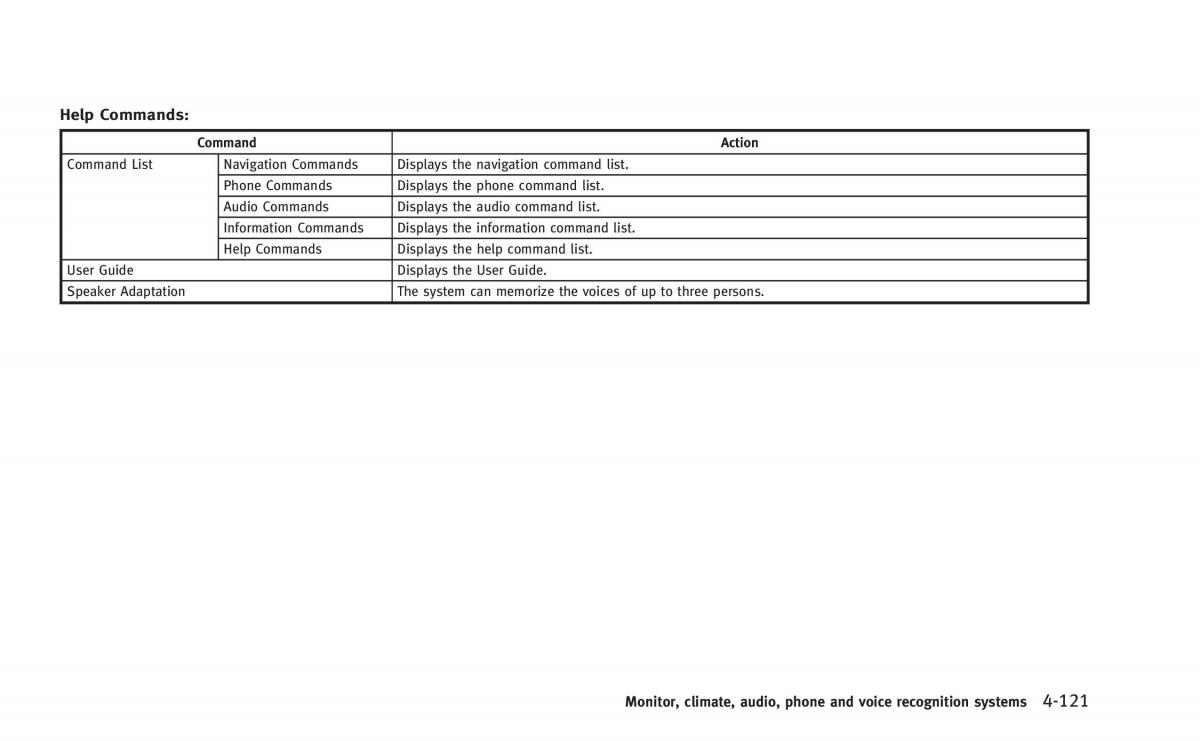 Infiniti Q60 Coupe owners manual / page 284