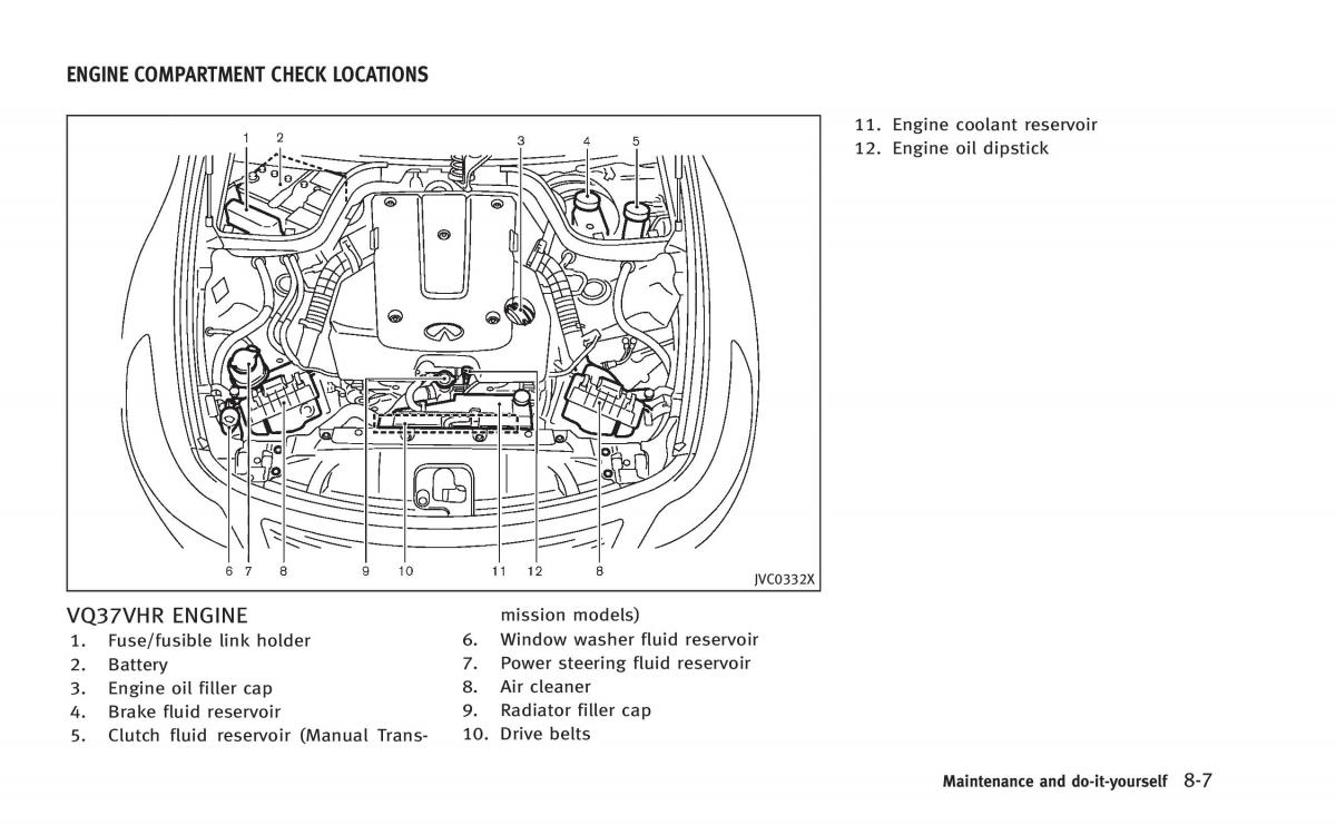 Infiniti Q60 Coupe owners manual / page 388