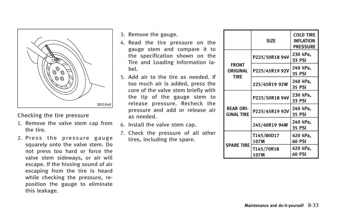 Infiniti Q60 Coupe owners manual / page 414